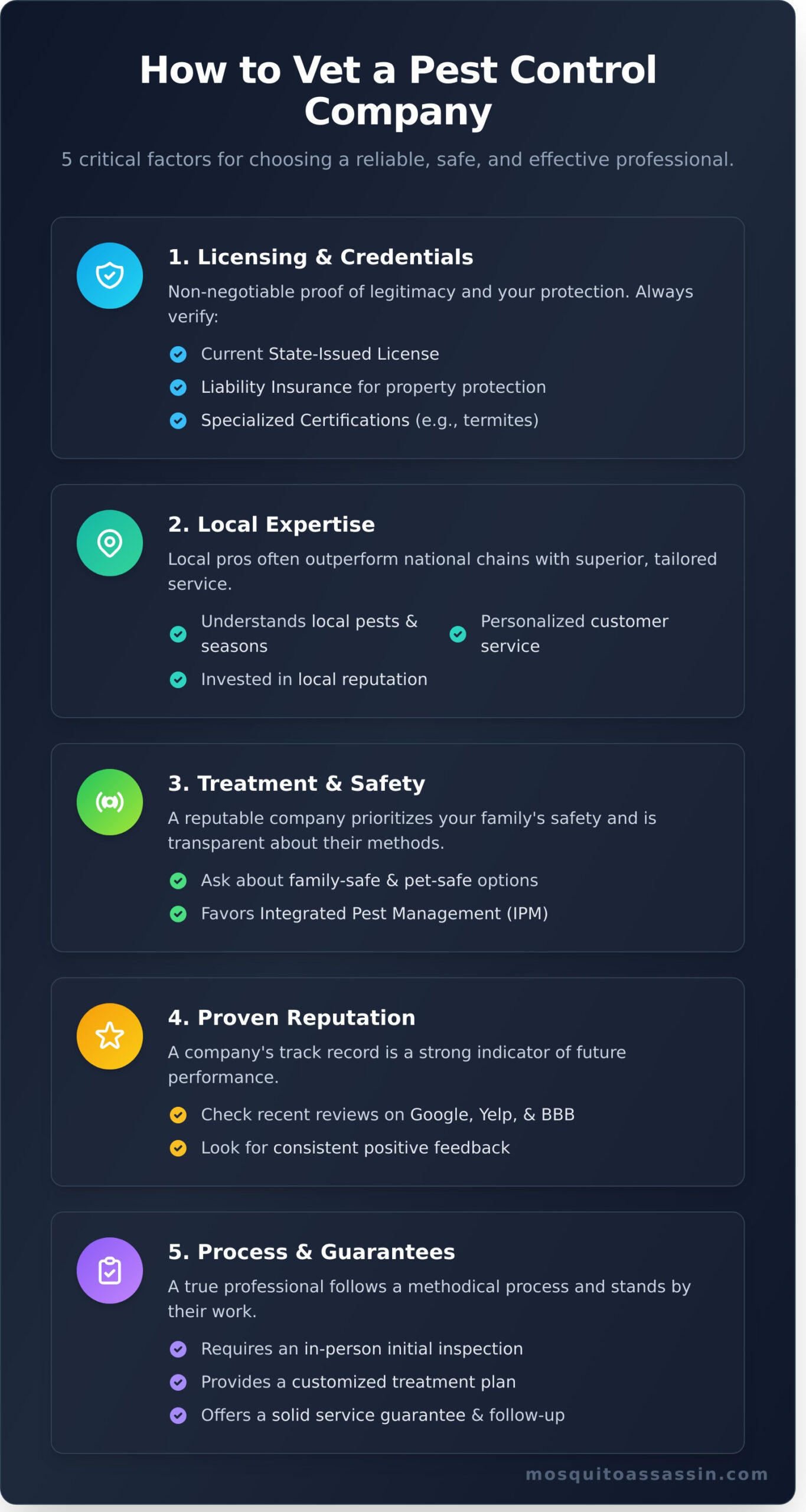 How to Choose The Best Pest Control Near Me: A Homeowner’s Guide