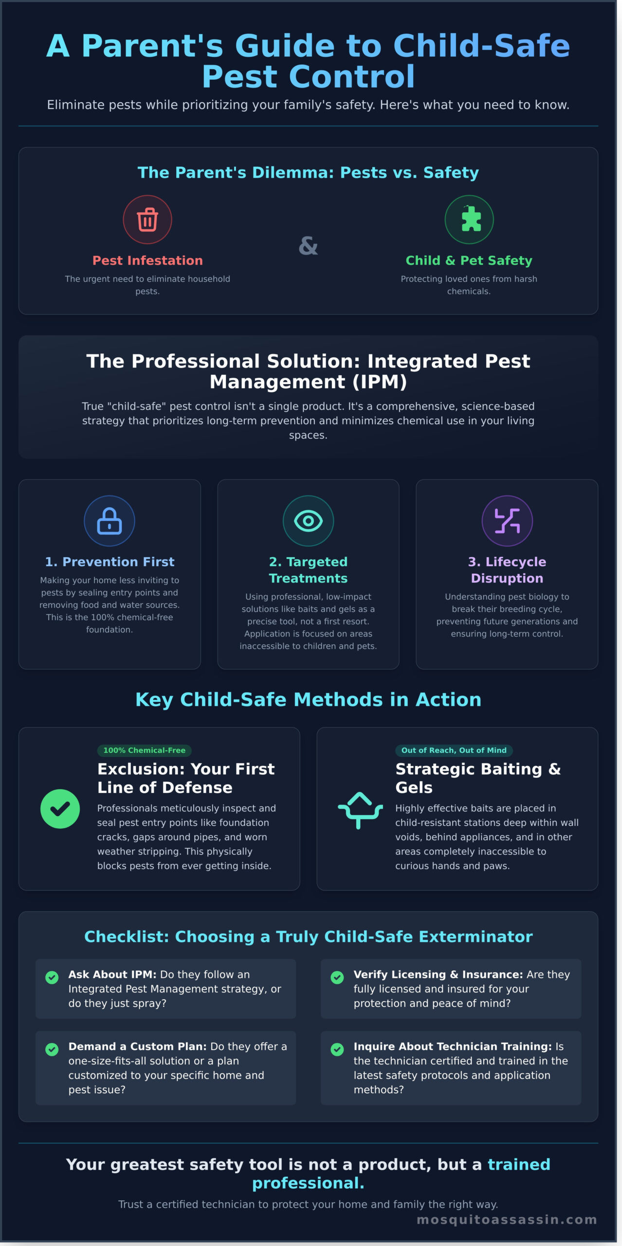 Child-Safe Exterminator Near Me: A Parent’s Guide to Safe Pest Control