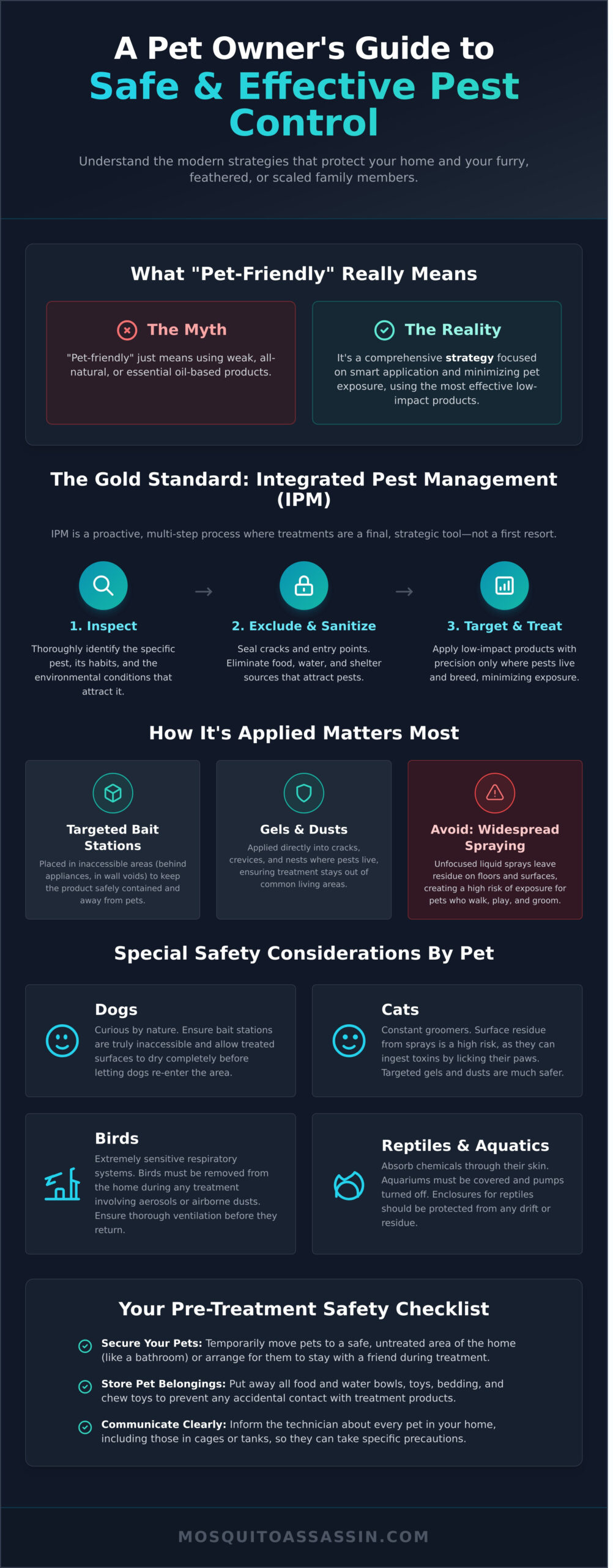 Pet-Friendly Pest Control: A Complete Guide to Keeping Your Animals Safe
