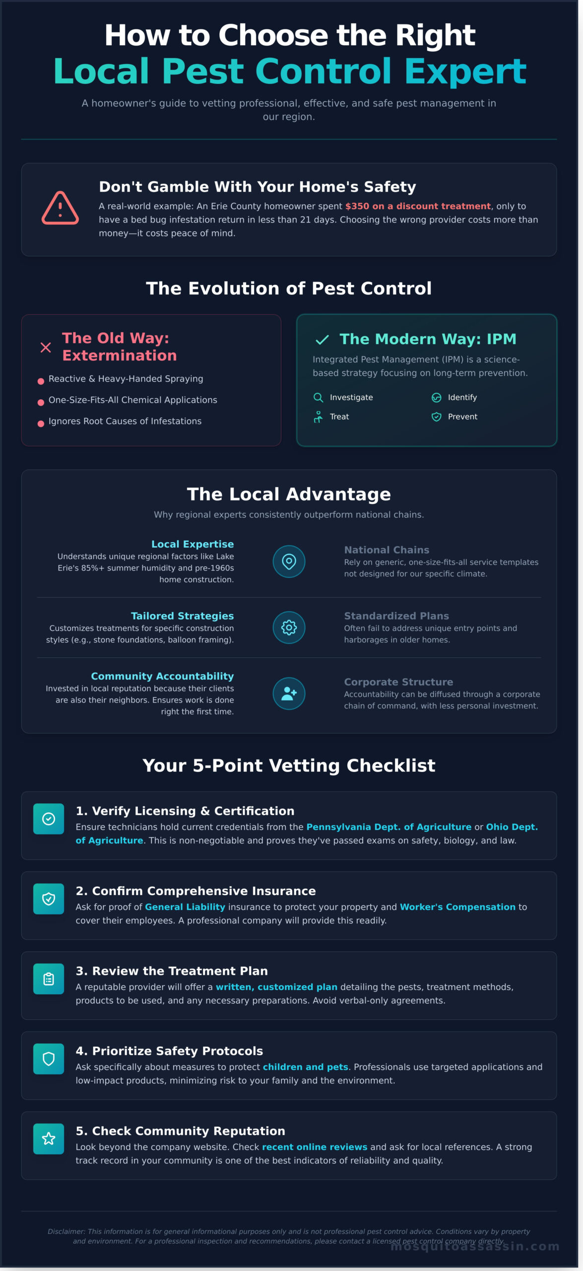 Choosing the Best Local Exterminator Companies in 2026: A Homeowner’s Guide