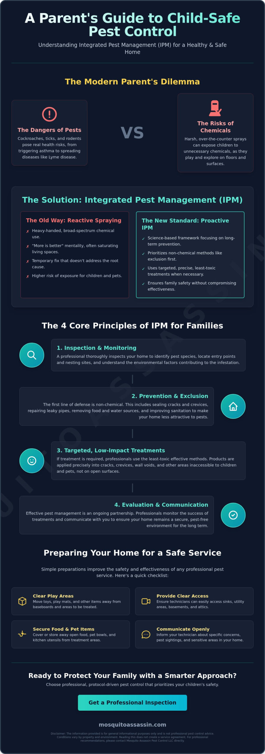 Child-Safe Pest Removal: A Comprehensive Guide for Families in PA and OH