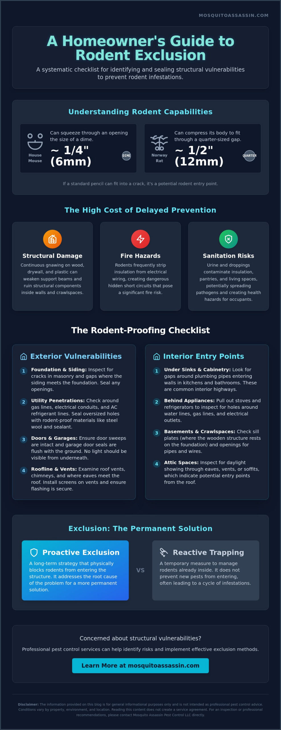 Rodent Proofing My House Checklist: A Professional Guide for 2026