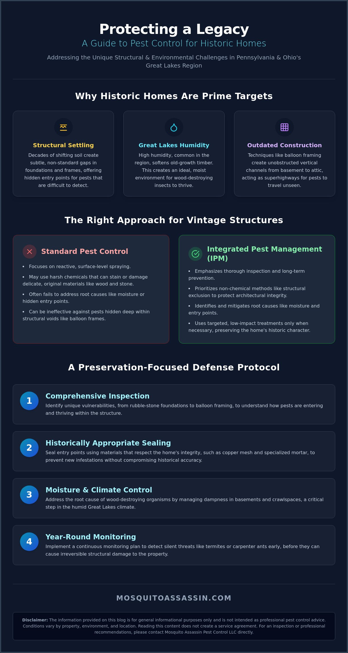 Pest Control for Historic Homes: A Preservation-First Guide