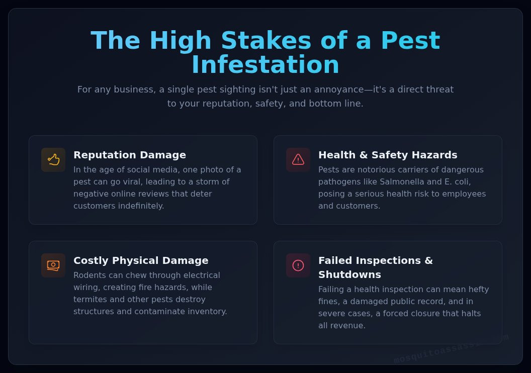 Commercial Pest Control Services: Protect Your Business & Reputation