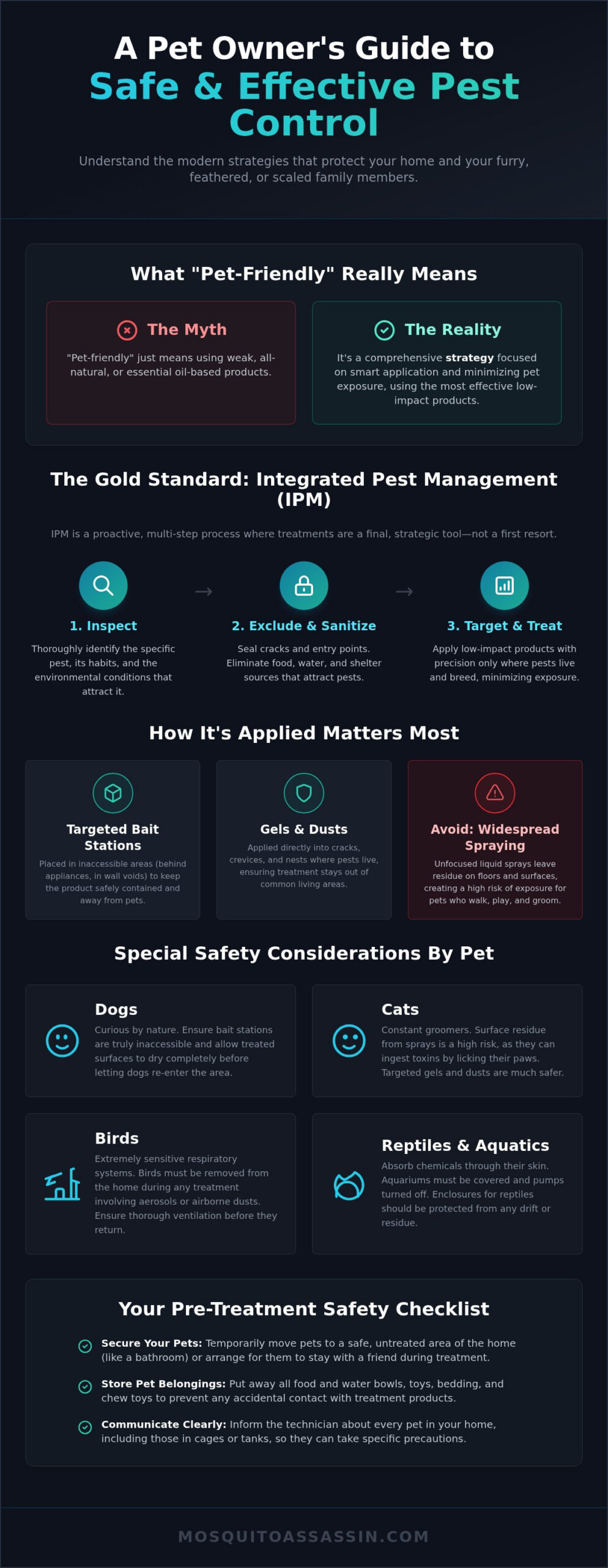 Pet-Friendly Pest Control: A Complete Guide to Keeping Your Animals Safe