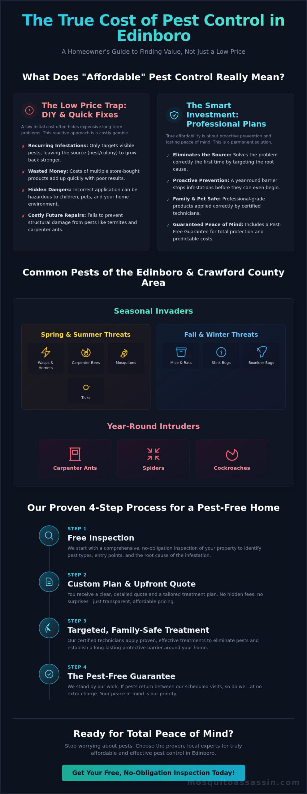 Affordable Pest Control Near Edinboro, PA: Your Local Guide