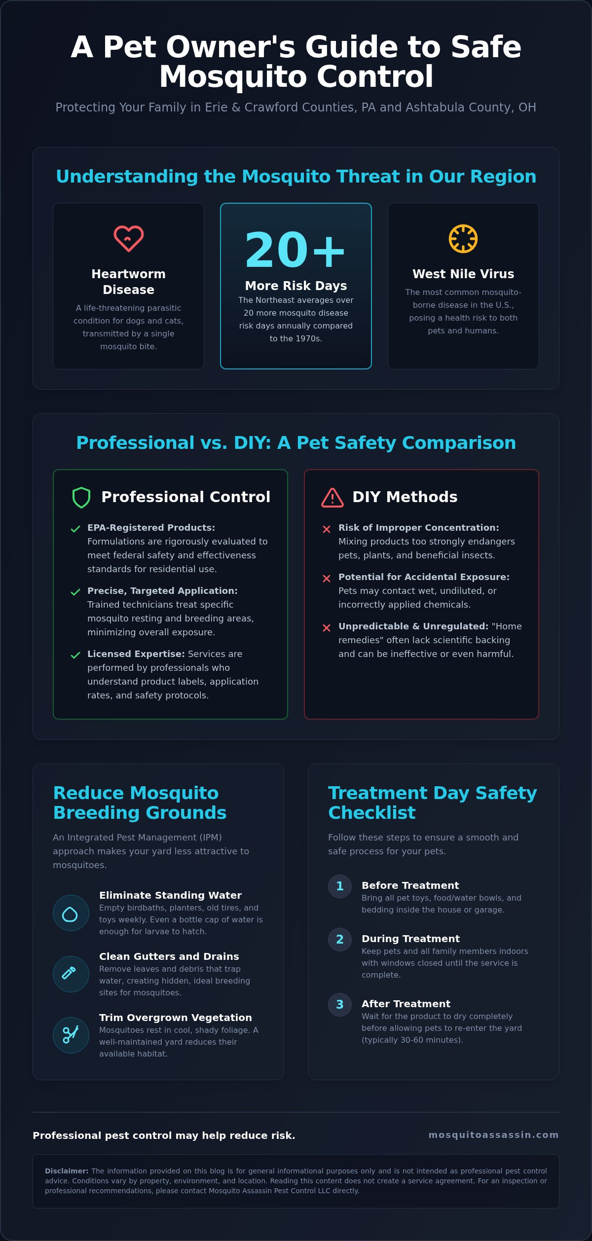 Pet Safe Mosquito Control in Erie, PA: A Homeowner Guide