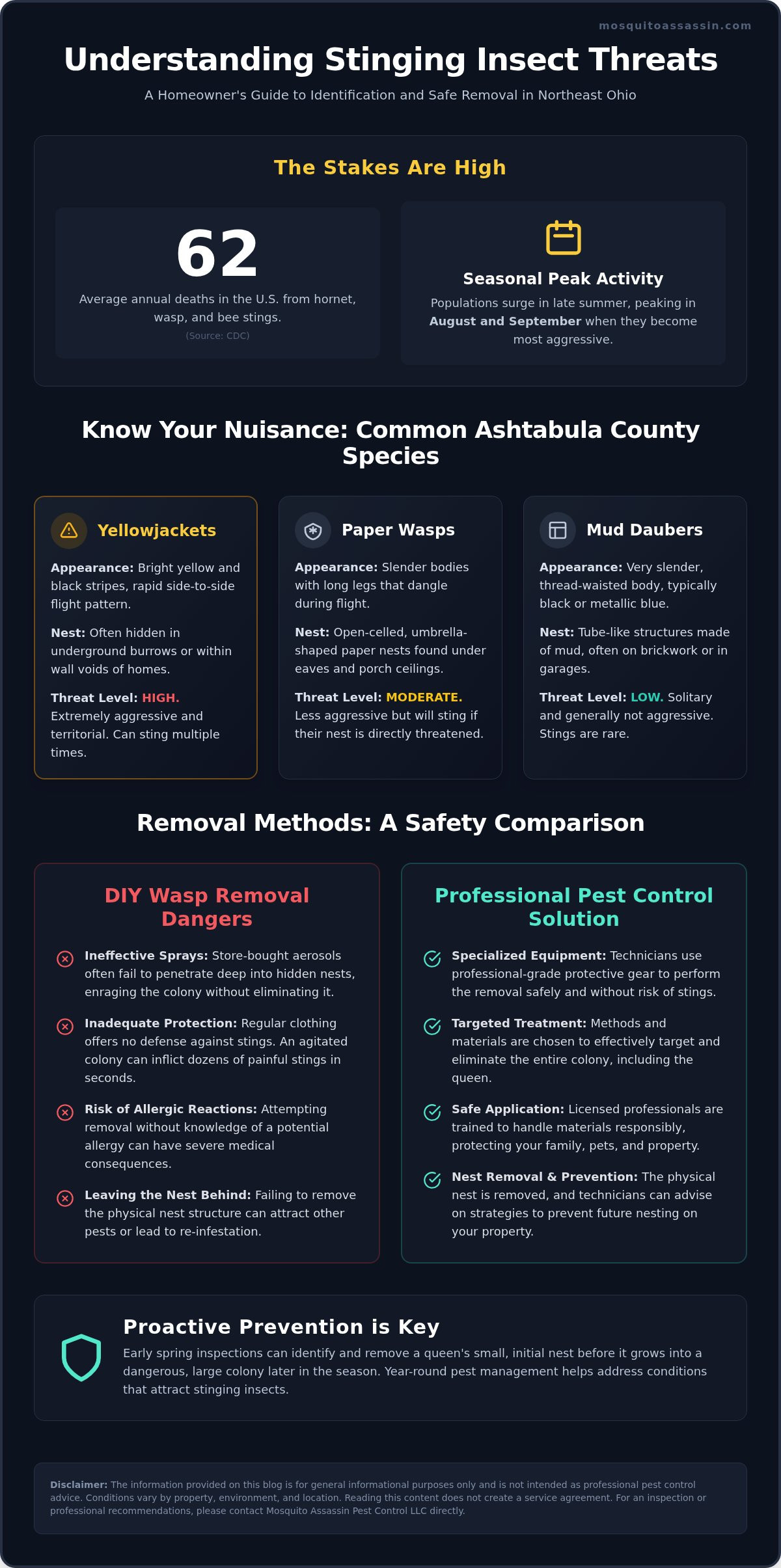 Professional Wasp Nest Removal in Ashtabula, Ohio: A 2026 Property Owner's Guide