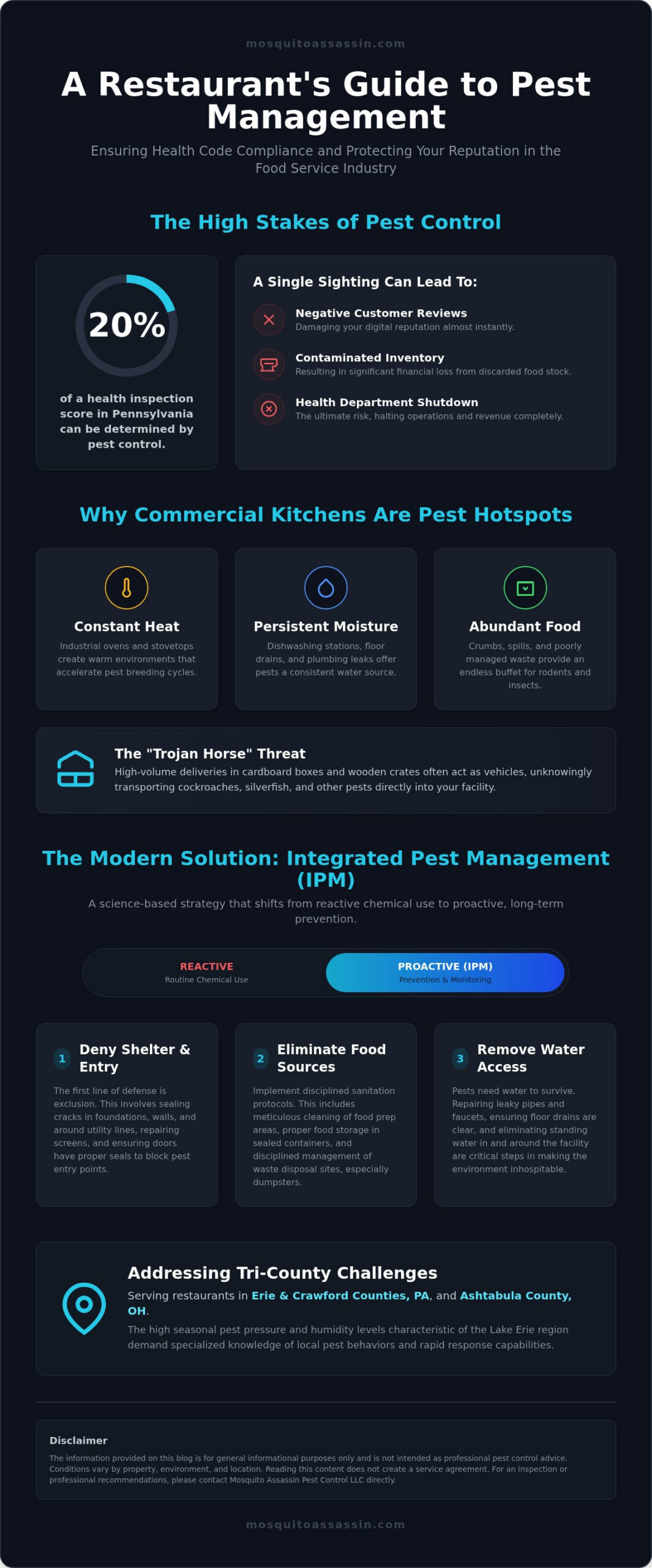 Restaurant Pest Control: Strategic Guide for 2026