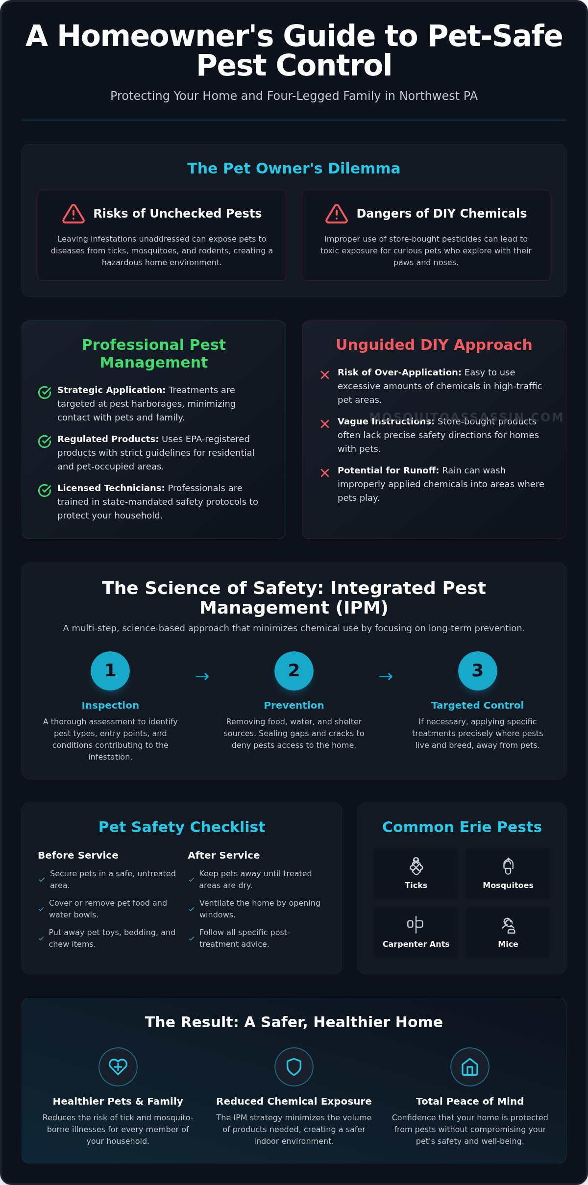 Pet Safe Pest Control in Erie PA: A Complete Homeowner’s Guide