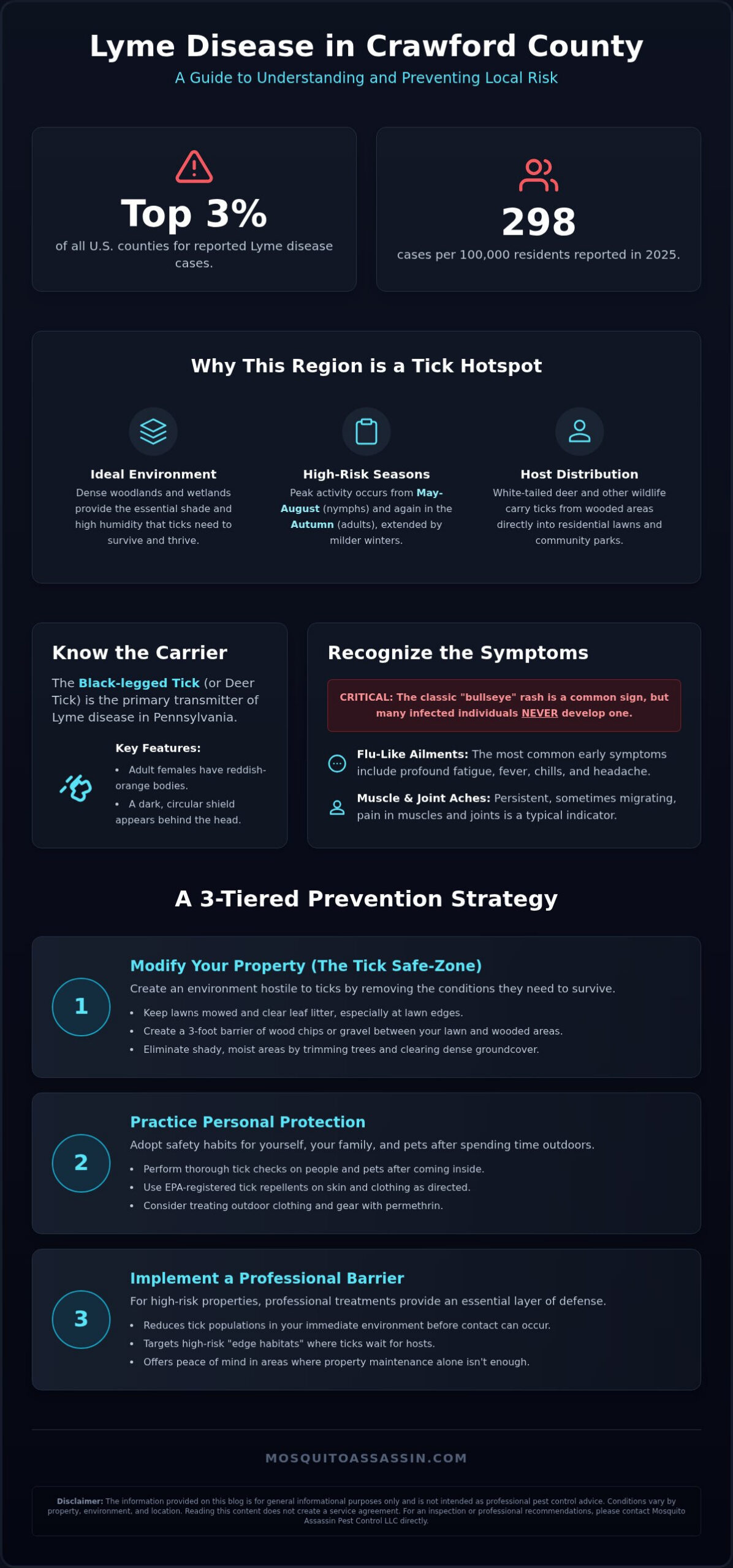 Lyme Disease Prevention in Crawford County: 2026 Guide