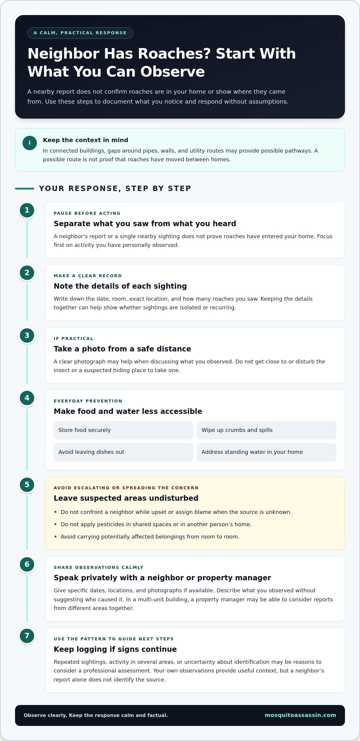 Neighbor Has Roaches: A Calm, Practical Guide