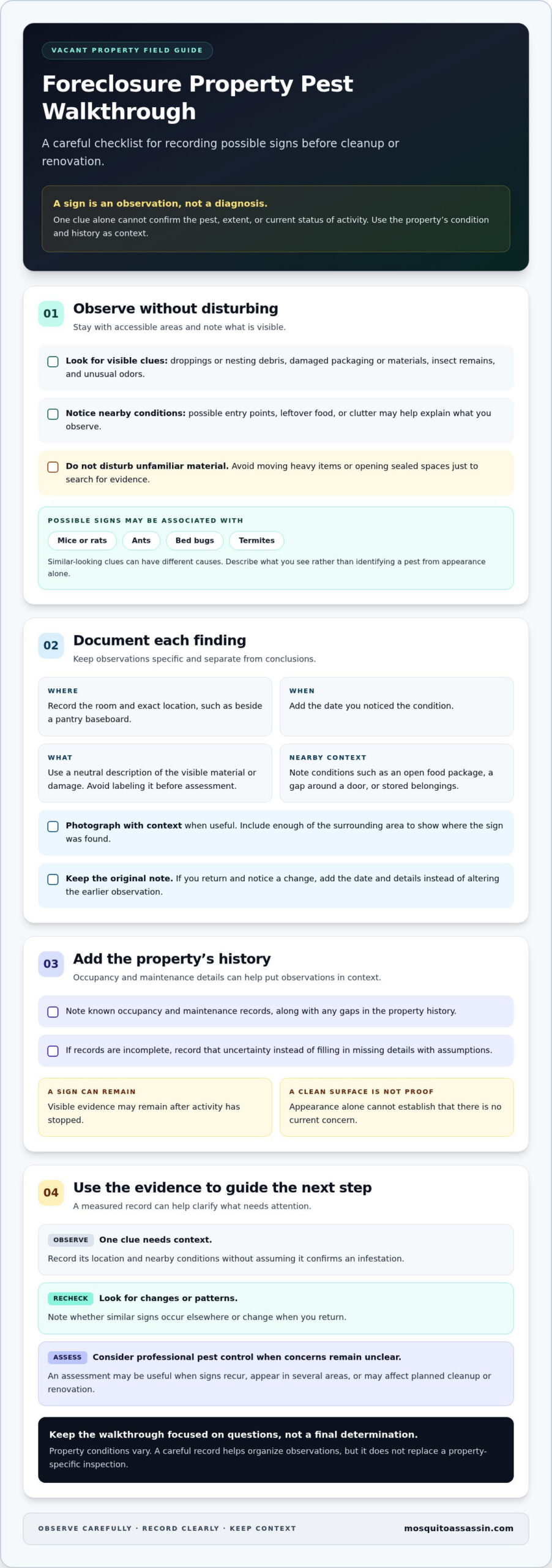 How to Handle Pests in a Foreclosure Property: A Practical Guide